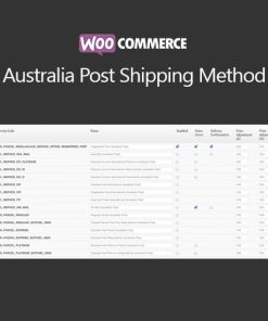 WC Australia Post Shipping Method GPL