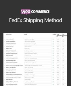 WC FedEx Shipping Method GPL