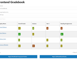 LearnDash Gradebook Addon