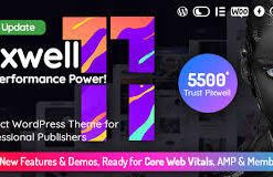 Pixwell Theme – Modern Magazine/News For WordPress