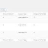 Directorist Coupon Addon GPL