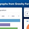 Gravity Forms GravityCharts Addon GPL
